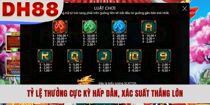 Tỷ lệ thưởng cực kỳ hấp dẫn, xác suất thắng lớn